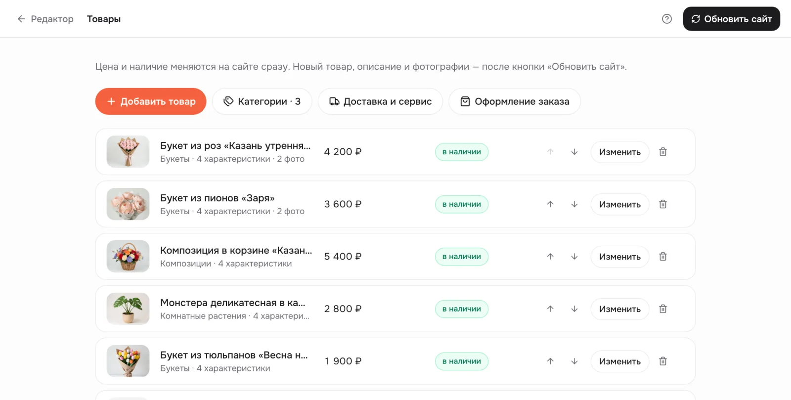 Панель управления интернет-магазином: товары, цены, наличие, категории
